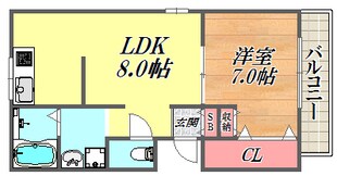 シュレスヘン南塚口の物件間取画像